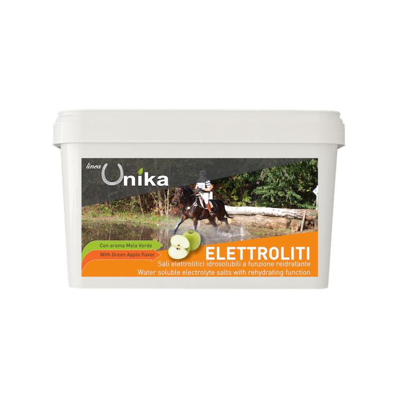 Produkt